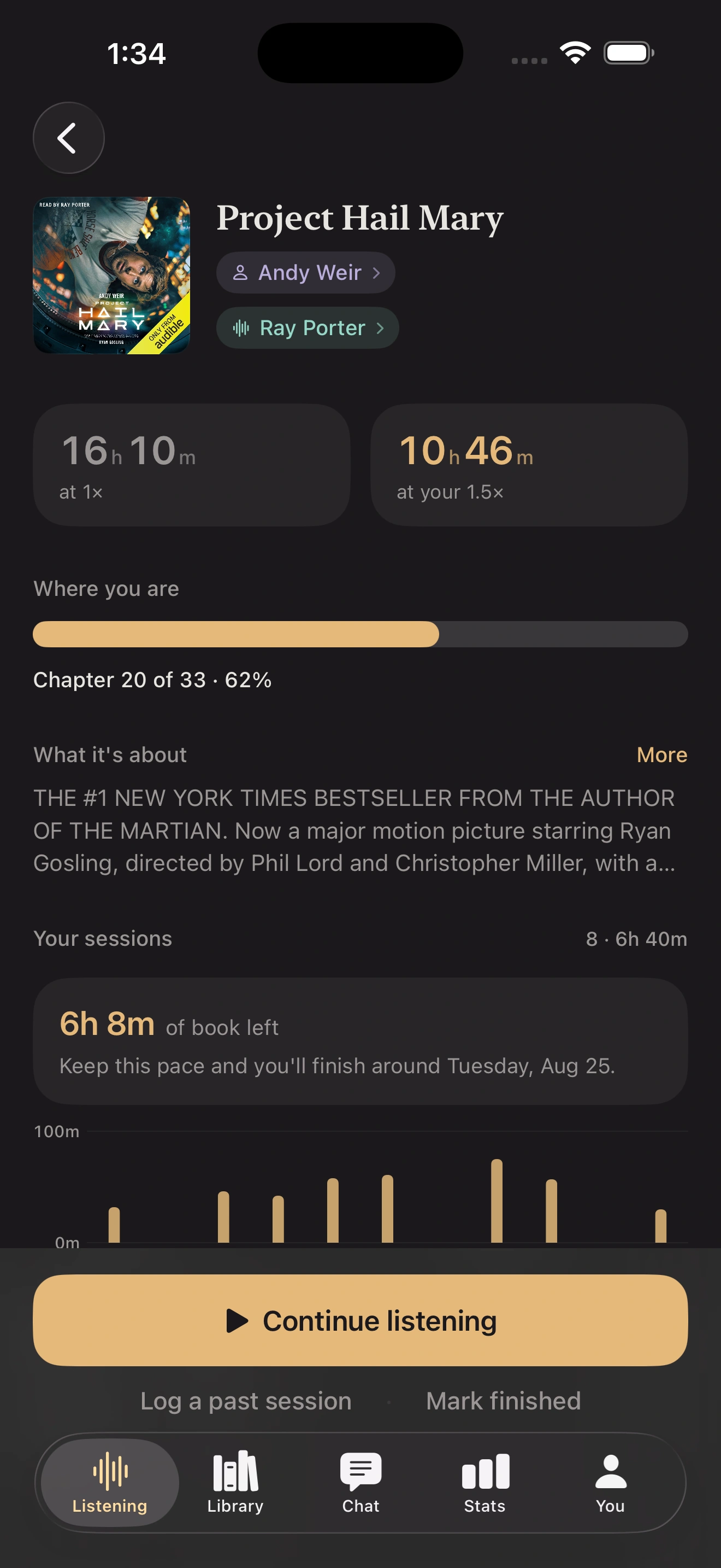 Booktrace book detail screen showing story duration, listening duration, chapter progress, and session history